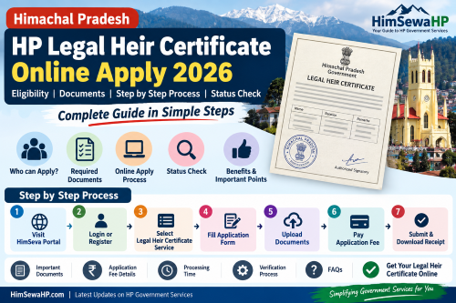 hp legal heir certificate