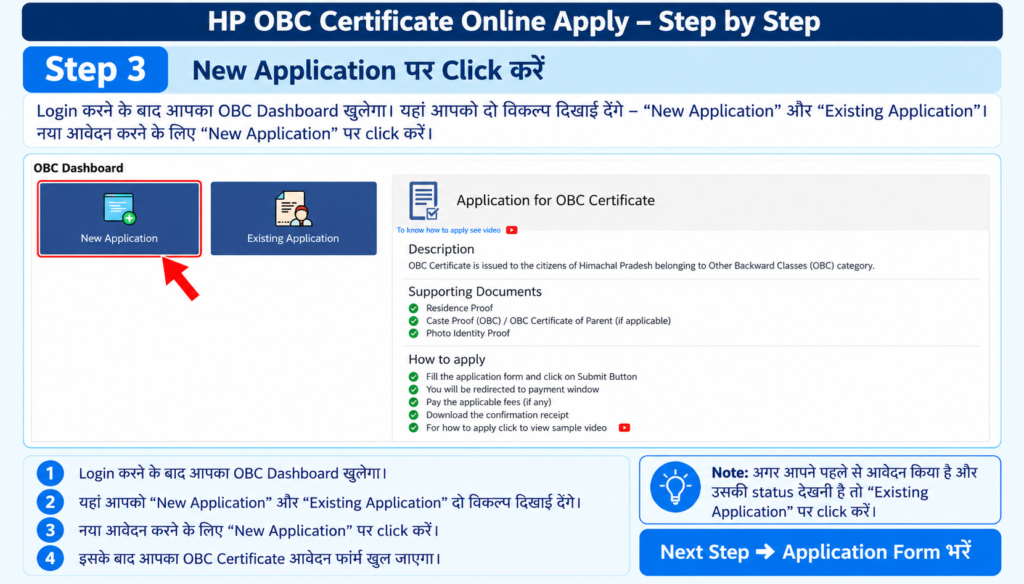 obc certificate