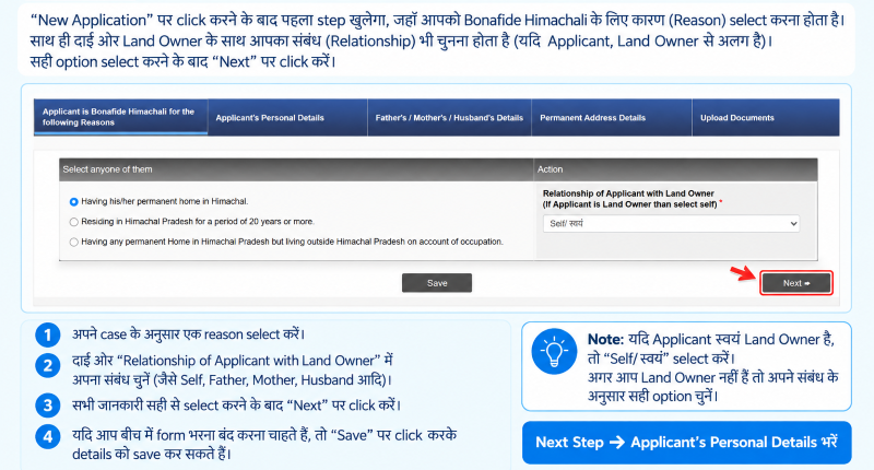 bonofide apply