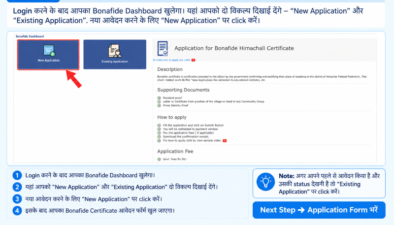bonofide apply